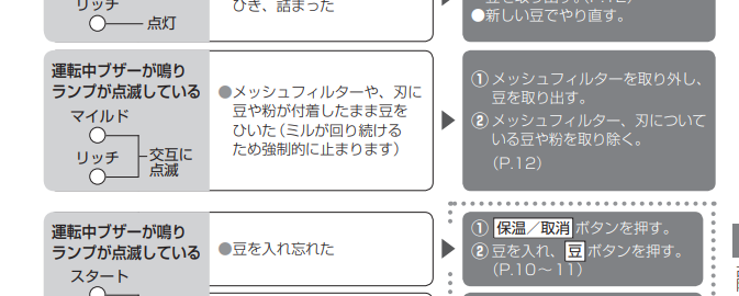 取り扱い説明書